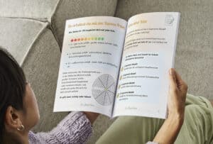 Ehrlich hinschauen